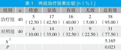 中药汤剂联合复方黄柏液治疗糖尿病足的临床观察