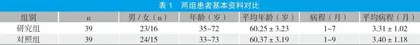 脊柱结核患者手术室护理中的舒适护理应用
