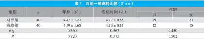 集束化护理在大叶性肺炎患儿支气管镜肺泡灌洗治疗过程中的应用效果观察