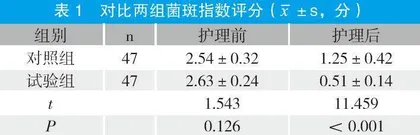 冲吸式吸痰管口腔护理对ICU经口气管插管机械通气患者VAP发生的影响