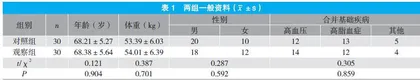 全局式护理模式在老年急性脑梗死患者急诊护理中的应用效果分析