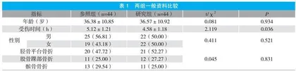 膝关节镜技术配合微创处理治疗膝关节周围骨折创伤的临床疗效研究 