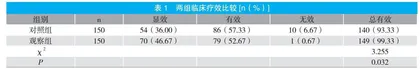 布地奈德与硫酸沙丁胺醇雾化吸入用于小儿哮喘治疗中的临床价值分析