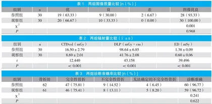 低剂量多层CT检查肋骨骨折的诊断效果分析 