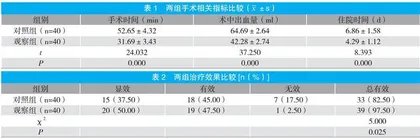 宫腔镜电切术治疗子宫内膜息肉的临床有效性及安全性探讨 