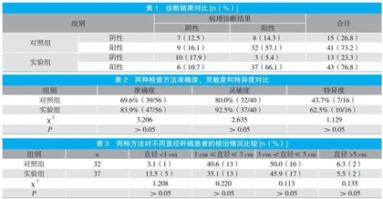 肝癌运用CT与MRI诊断的价值分析 