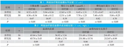 银杏蜜环口服液治疗糖尿病眼底病变的临床效果分析 