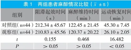 国产罗哌卡因在中老年骨科手术中的应用价值分析 