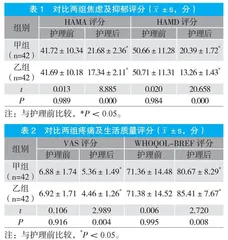 人性化护理应用于肺结核患者护理的效果观察 