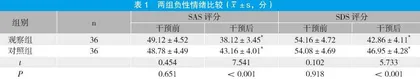 护理程序为框架的系统护理干预对冠心病心绞痛患者负性情绪、治疗依从性及生活质量的影响