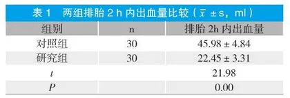 米非司酮联合米索前列醇和清宫术治疗稽留流产的疗效观察
