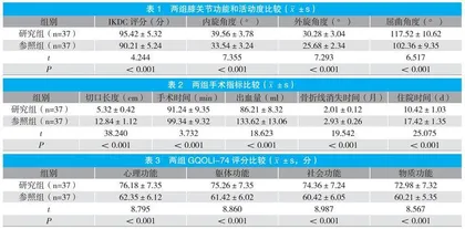 经皮微创钢板内固定与传统术式治疗胫骨平台骨折的疗效分析 