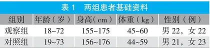 血播型肺结核合并结核性脑膜炎的护理措施研究 