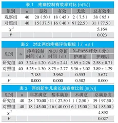 新生儿护理中疼痛护理效果分析 