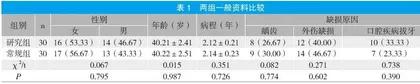 口腔种植牙修复牙列缺损的临床观察