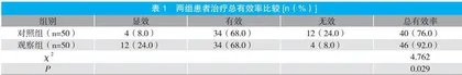 自拟补肾壮阳汤联合他达拉非治疗勃起功能障碍患者的临床观察 