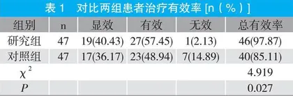 阿替普酶溶栓治疗急性脑梗死的临床效果与安全性观察 