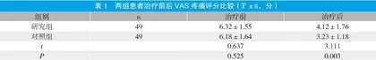 甲钴胺片治疗糖尿病周围神经病变的临床效果观察