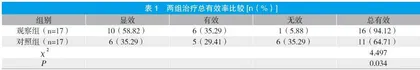 来那度胺联合地塞米松治疗多发性骨髓瘤的临床有效率分析