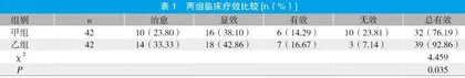 妇科千金胶囊结合桂枝茯苓丸对卵巢囊肿患者卵巢功能及血流变学指标的影响