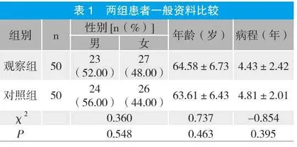 护理干预对门诊抑郁症患者抑郁、焦虑情绪的影响