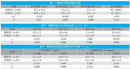 经皮肾镜与输尿管软镜碎石术治疗肾输尿管上段结石临床效果对比分析 