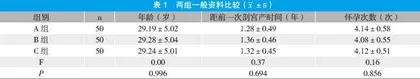 腹腔镜下子宫动脉结扎与动脉栓塞术在剖宫术后子宫瘢痕部位妊娠中的治疗效果观察