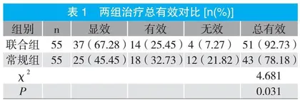 奥美拉唑联合莫沙必利治疗反流性食管炎的疗效分析 