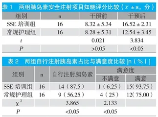 对肺结核合并糖尿病患者实施全程SSE胰岛素注射培训的效果 