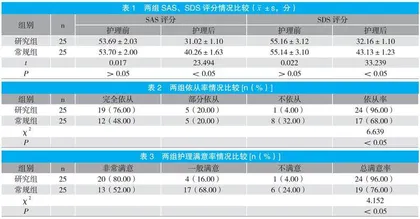 心理护理在急性药物中毒患者中的应用价值研究 