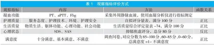 间歇式充气压力治疗仪联合系统化护理在胸腔镜下肺叶切除术后的应用分析 