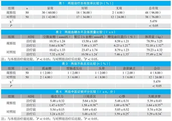 参芪降糖联合二甲双胍治疗2型糖尿病的临床研究