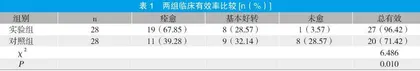 自动痔疮套扎术治疗痔合并低位肛瘘的临床疗效及有效率分析
