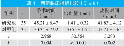 上颌埋伏多生牙临床治疗体会 