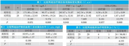 美沙拉嗪联合肠道益生菌对溃疡性结肠炎的治疗价值分析 