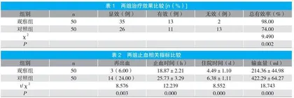 奥曲肽联合凝血酶治疗肝硬化合并上消化道出血的效果分析 