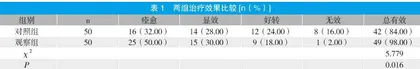 针刺结合艾灸治疗脾胃虚寒型胃脘痛的临床效果观察