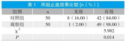 综合护理应用于消化道出血行内镜止血术患者中的效果观察