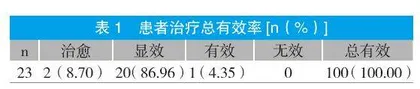 中药烫熨联合神灯照射治疗虚寒型原发性痛经23例临床疗效观察