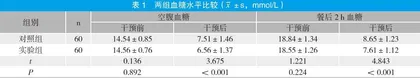 胰岛素泵输注胰岛素强化治疗2型糖尿病的临床效果