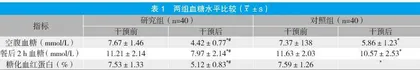 健康教育结合康复护理在子宫脱垂患者护理中的应用效果