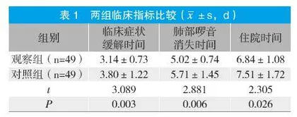 高频胸壁振荡排痰联合氨溴索治疗小儿支气管肺炎的效果观察