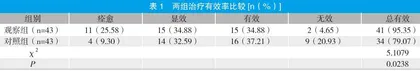 新医正骨疗法联合小针刀治疗腰椎间盘突出症的临床观察