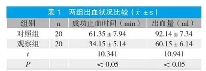 综合护理应用于妊娠高血压综合征合并宫缩乏力性产后出血患者中的效果观察