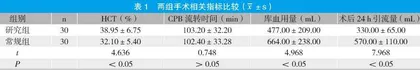 超滤技术在心脏瓣膜置换术体外循环中的应用