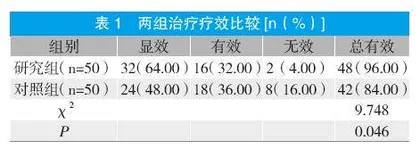 中西医结合治疗在异常子宫出血中的疗效观察