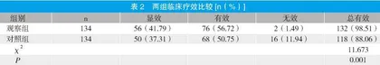 三仁汤加味结合四联方案用于脾胃湿热型Hp阳性慢性胃炎患者的疗效