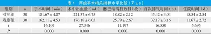 胸腹腔镜联合颈部三切口食管癌根治术治疗食管癌的疗效观察