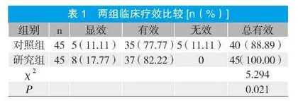 腹腔镜疝修补术与开放式无张力疝修补术治疗成人腹股沟疝的临床疗效差异分析