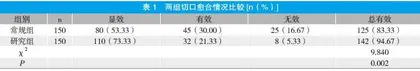 分析体表肿块切除应用皮下环形缝合法的临床效果